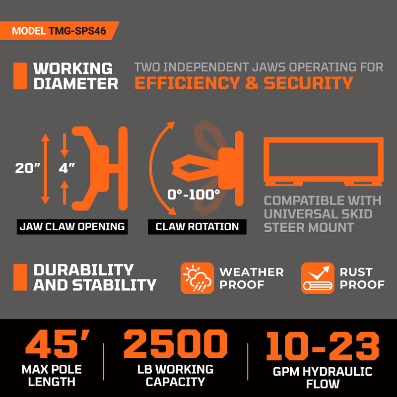 TMG Industrial 2500-lb Skid Steer Pole Setter, 45' Pole Capacity, 0°-100° Claw Rotation, Jaw Claw Opening 4" to 20", TMG-SPS46